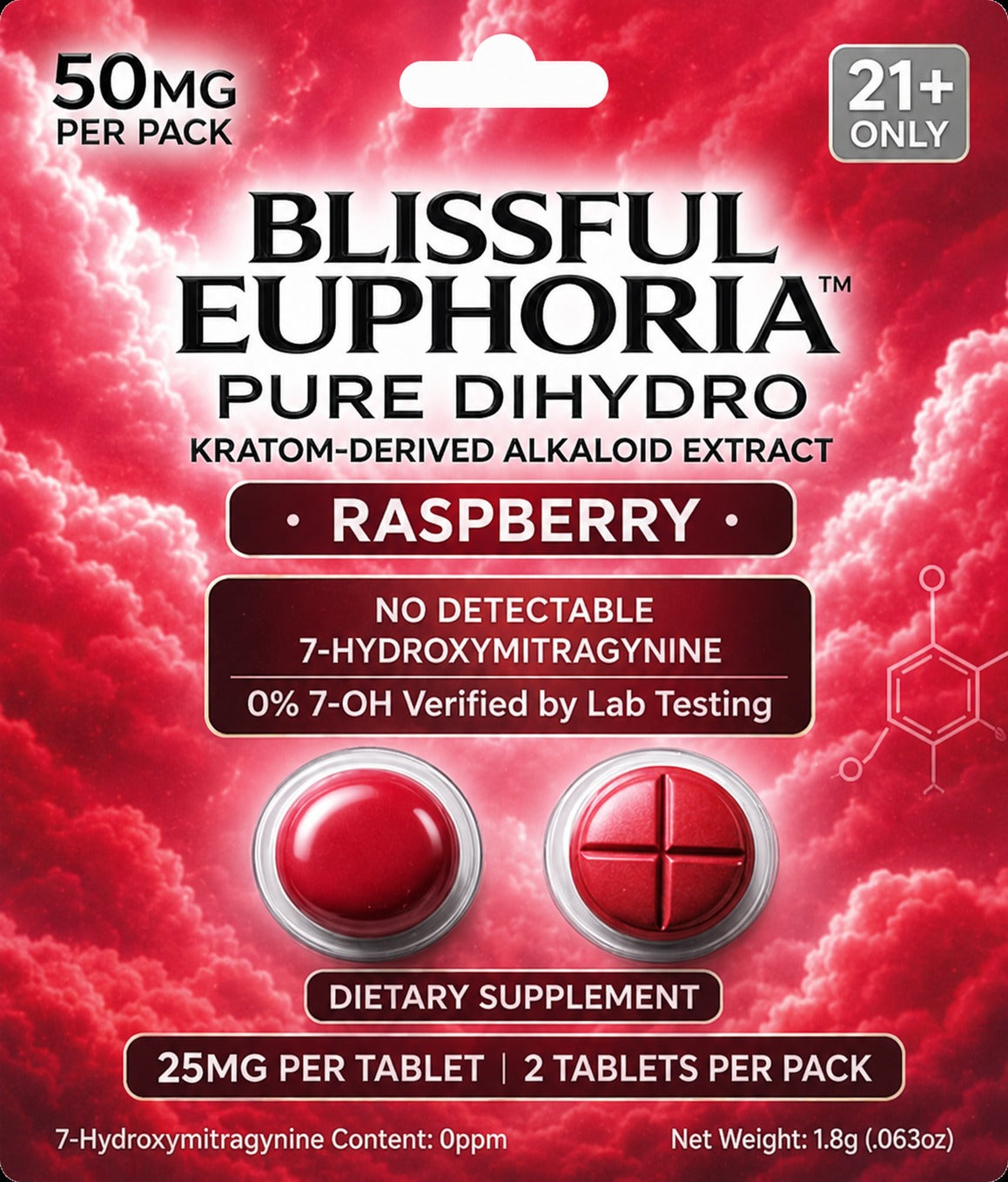 Raspberry Euphoria