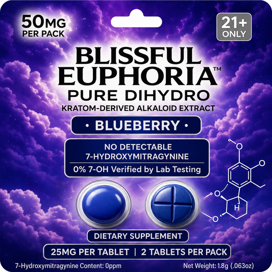Blueberry Euphoria